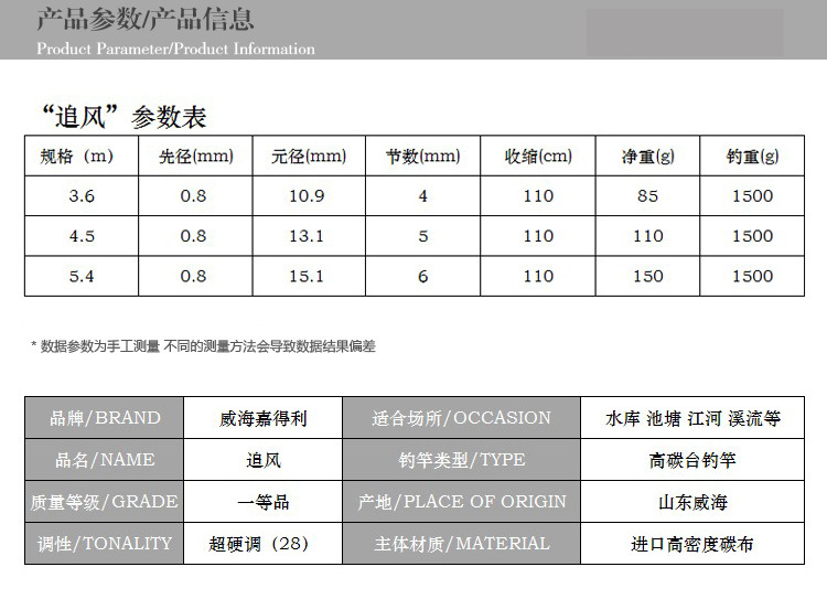 【渔具批发 追风3.6\4.5\5.4米超硬极细碳素台钓竿竞技钓鱼竿渔具】价格,厂家,图片,渔竿,青羊区蓝客渔具经营部-